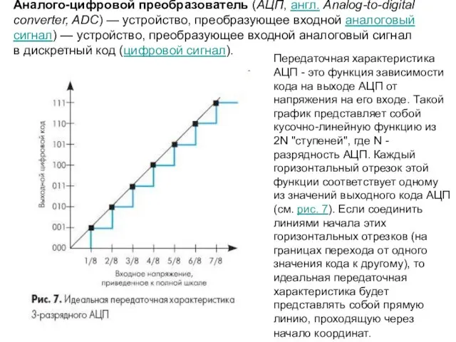 Аналого-цифровой преобразователь (АЦП, англ. Analog-to-digital converter, ADC) — устройство, преобразующее входной аналоговый