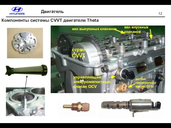OCV Двигатель серво CVVT управляющий электромагнитный клапан OCV датчик температуры масла, OTS