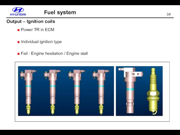 ■ Power TR in ECM ■ Individual ignition type ■ Fail :
