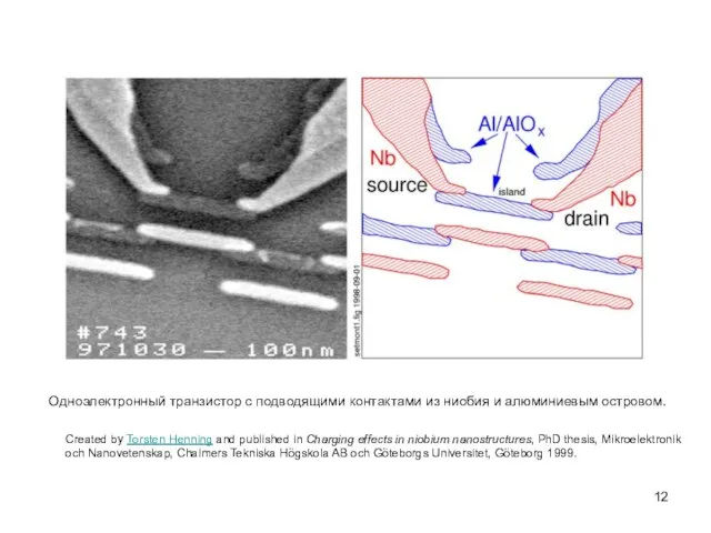 Одноэлектронный транзистор с подводящими контактами из ниобия и алюминиевым островом. Created by