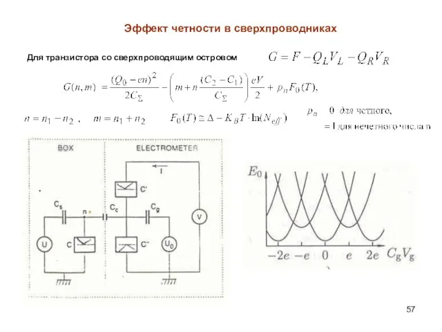 Эффект четности в сверхпроводниках Для транзистора со сверхпроводящим островом