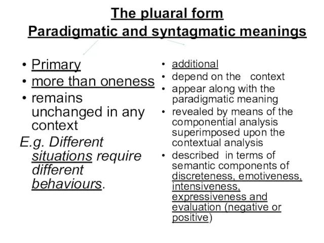 The pluaral form Paradigmatic and syntagmatic meanings Primary more than oneness remains