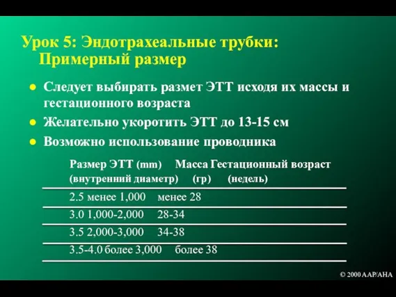 Урок 5: Эндотрахеальные трубки: Примерный размер Следует выбирать размет ЭТТ исходя их