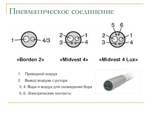 Пневматическое соединение «Borden 2» «Midvest 4» «Midvest 4 Lux» Приводной воздух Вывод