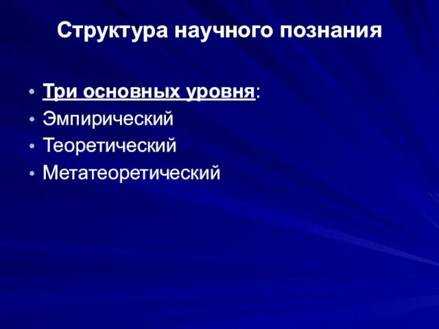 Структура научного познания Три основных уровня: Эмпирический Теоретический Метатеоретический