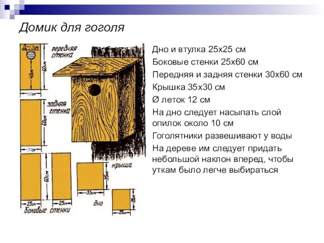 Домик для гоголя Дно и втулка 25х25 см Боковые стенки 25х60 см