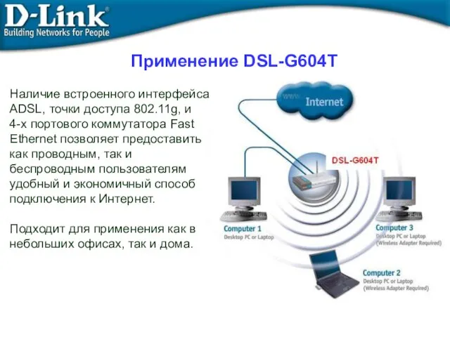 Применение DSL-G604T Наличие встроенного интерфейса ADSL, точки доступа 802.11g, и 4-х портового