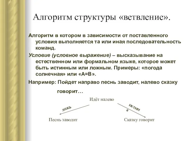 Алгоритм структуры «ветвление». Алгоритм в котором в зависимости от поставленного условия выполняется