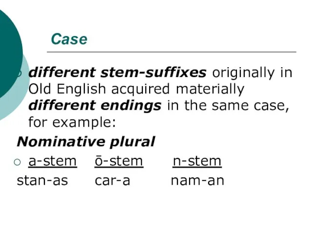Case different stem-suffixes originally in Old English acquired materially different endings in