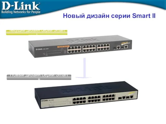 Новый дизайн серии Smart II Текущий дизайн серии Smart I Новый дизайн серии Smart II