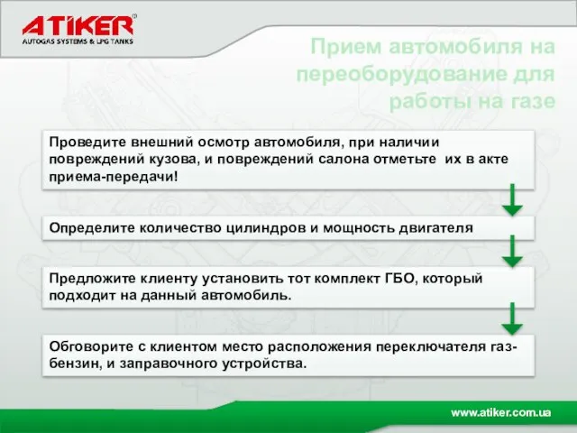 Проведите внешний осмотр автомобиля, при наличии повреждений кузова, и повреждений салона отметьте