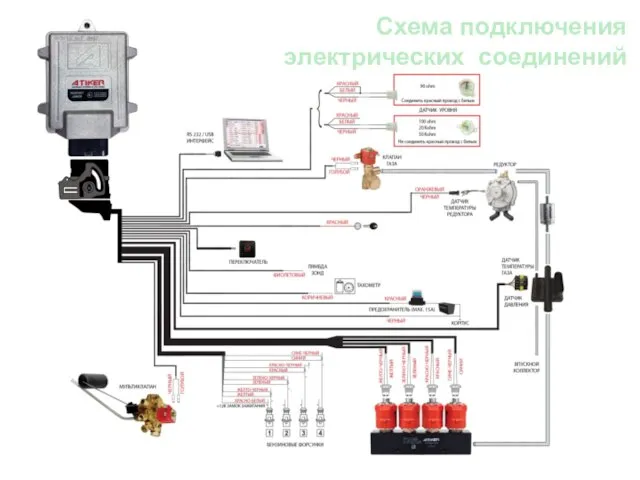 Схема подключения электрических соединений