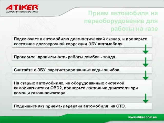 Подключите к автомобилю диагностический сканер, и проверьте состояние долгосрочной коррекции ЭБУ автомобиля.