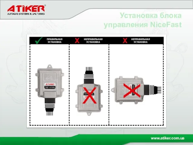 Установка блока управления NiceFast