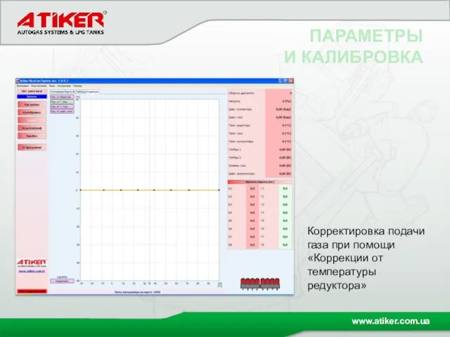 ПАРАМЕТРЫ И КАЛИБРОВКА Корректировка подачи газа при помощи «Коррекции от температуры редуктора»