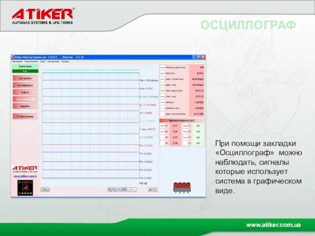 ОСЦИЛЛОГРАФ При помощи закладки «Осциллограф» можно наблюдать, сигналы которые использует система в графическом виде.