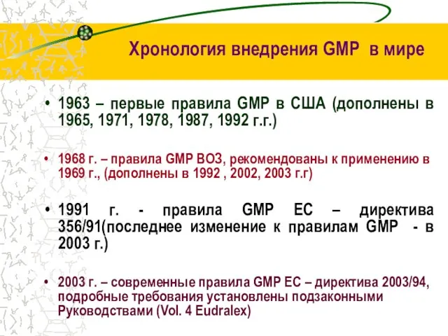 Хронология внедрения GMP в мире 1963 – первые правила GMP в США