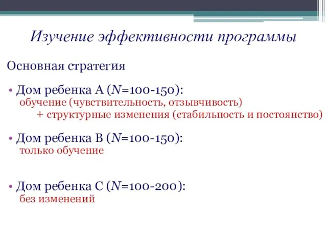 Изучение эффективности программы Основная стратегия Дом ребенка A (N=100-150): обучение (чувствительность, отзывчивость)