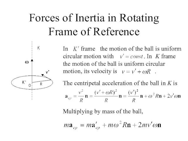 Forces of Inertia in Rotating Frame of Reference In frame the motion