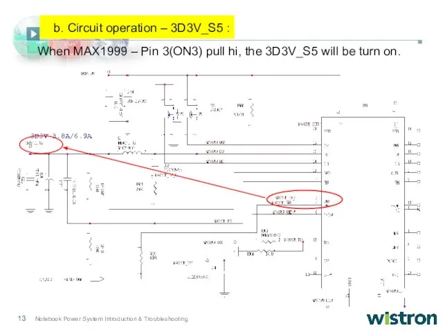 When MAX1999 – Pin 3(ON3) pull hi, the 3D3V_S5 will be turn