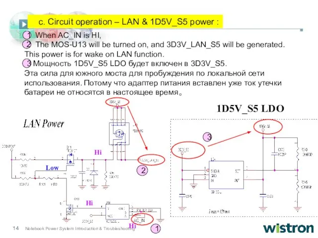 When AC_IN is HI, The MOS-U13 will be turned on, and 3D3V_LAN_S5