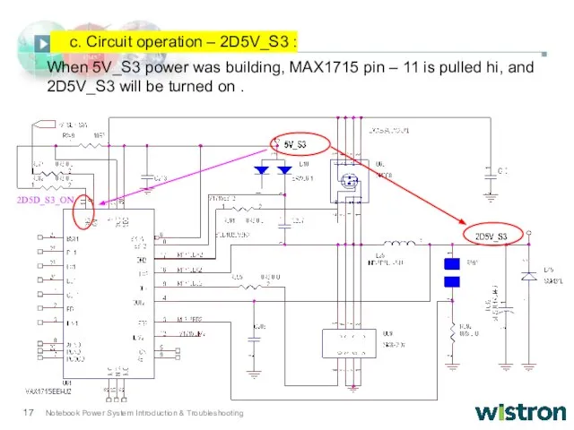 When 5V_S3 power was building, MAX1715 pin – 11 is pulled hi,