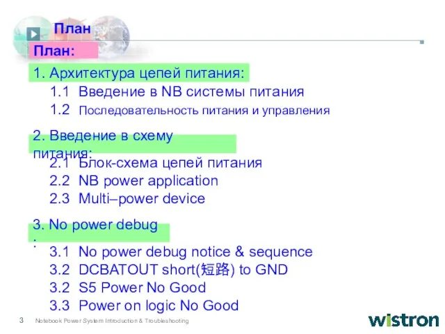 1.1 Введение в NB системы питания 1.2 Последовательность питания и управления 2.1