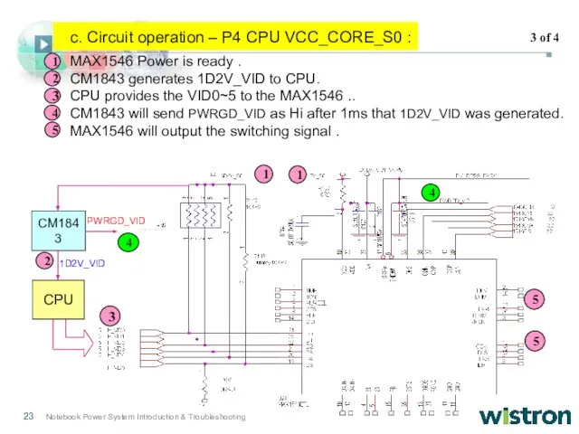 4 5 3 5 1 1 2 1 MAX1546 Power is ready