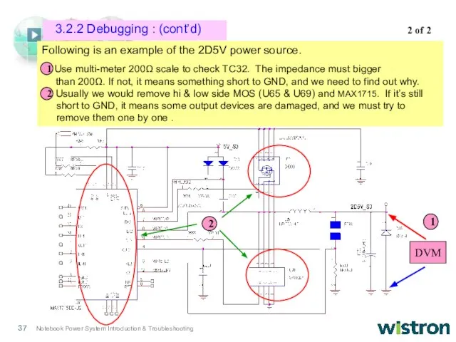 Following is an example of the 2D5V power source. Use multi-meter 200Ω