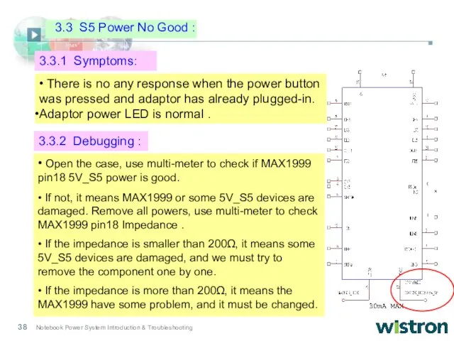 3.3.1 Symptoms: • There is no any response when the power button