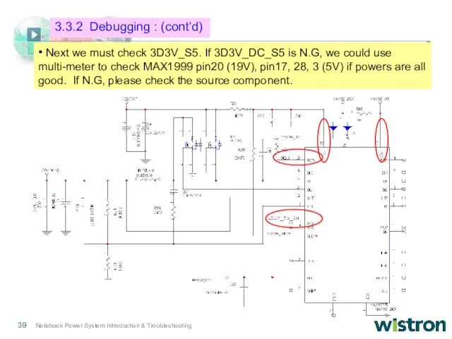 • Next we must check 3D3V_S5. If 3D3V_DC_S5 is N.G, we could