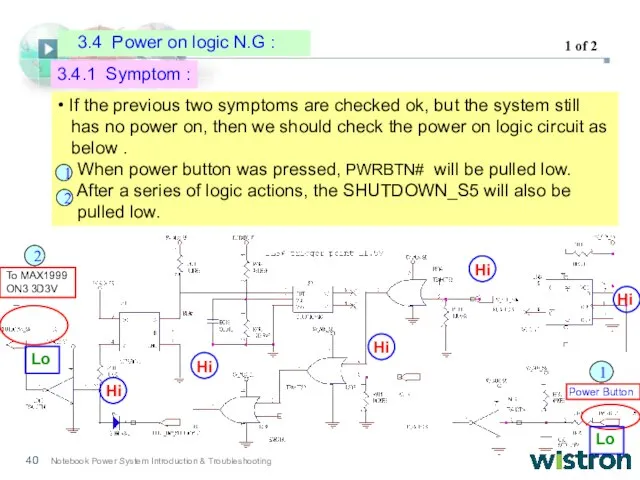 3.4.1 Symptom : • If the previous two symptoms are checked ok,