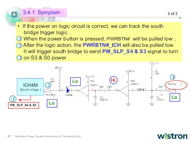 • If the power on logic circuit is correct, we can track