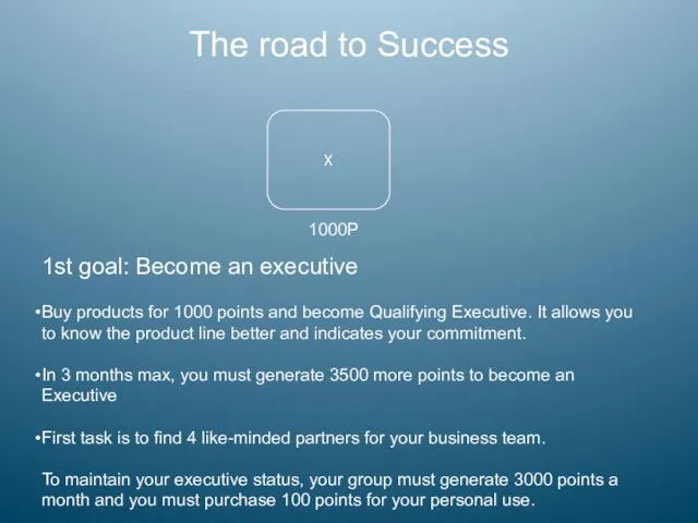 X 1000P 1st goal: Become an executive Buy products for 1000 points