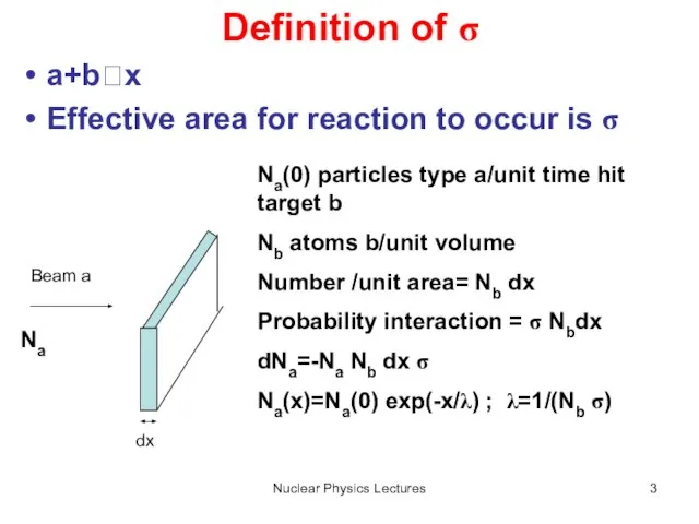 Nuclear Physics Lectures Definition of σ a+b?x Effective area for reaction to