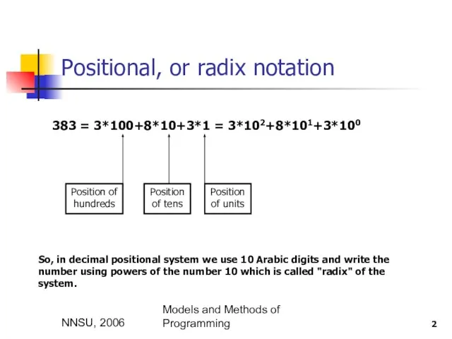 NNSU, 2006 Models and Methods of Programming Positional, or radix notation 383