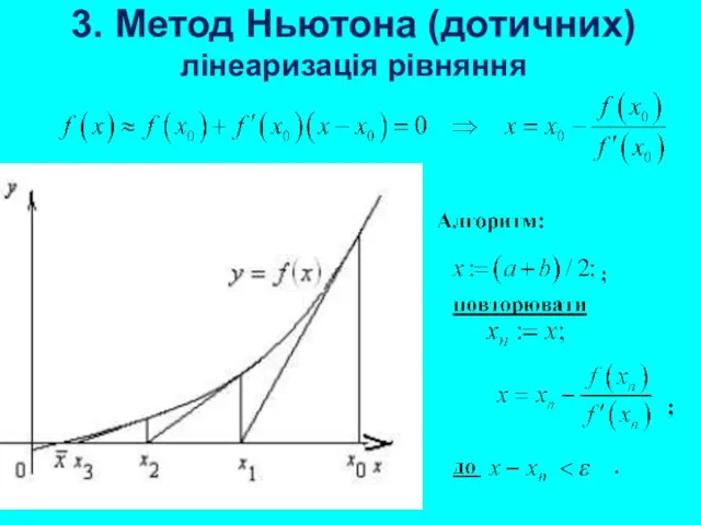 3. Метод Ньютона (дотичних) лінеаризація рівняння