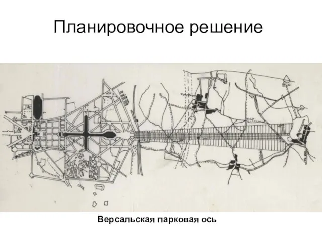 Планировочное решение Версальская парковая ось