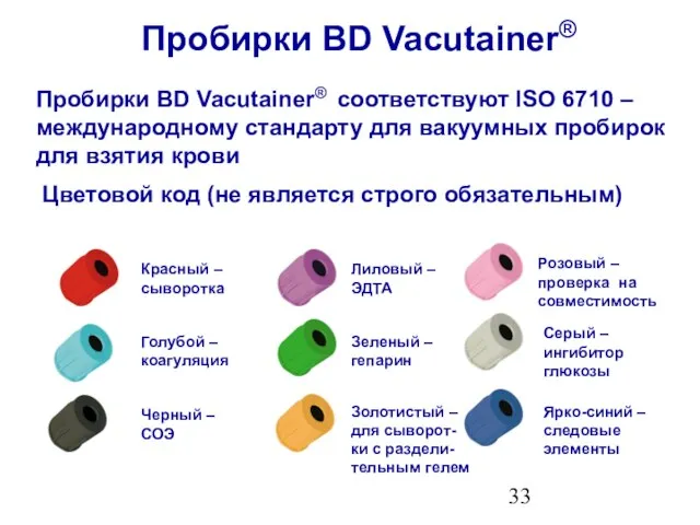 Пробирки BD Vacutainer® соответствуют ISO 6710 – международному стандарту для вакуумных пробирок