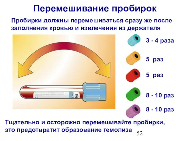 Тщательно и осторожно перемешивайте пробирки, это предотвратит образование гемолиза Перемешивание пробирок Пробирки