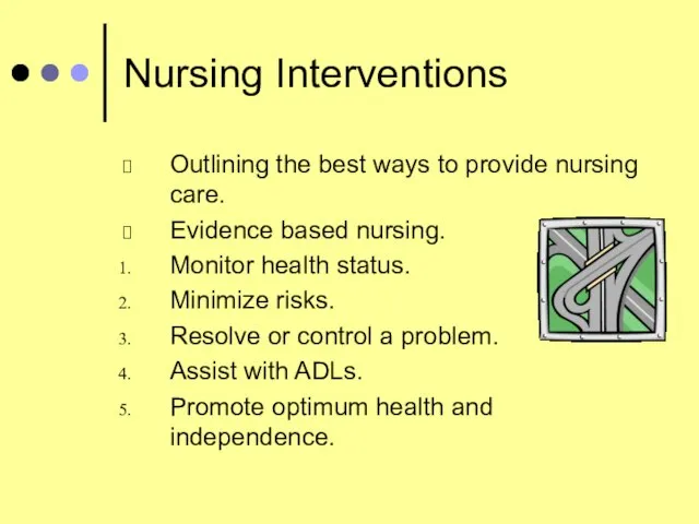 Nursing Interventions Outlining the best ways to provide nursing care. Evidence based