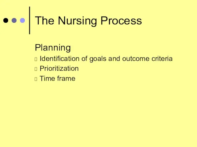 The Nursing Process Planning Identification of goals and outcome criteria Prioritization Time frame