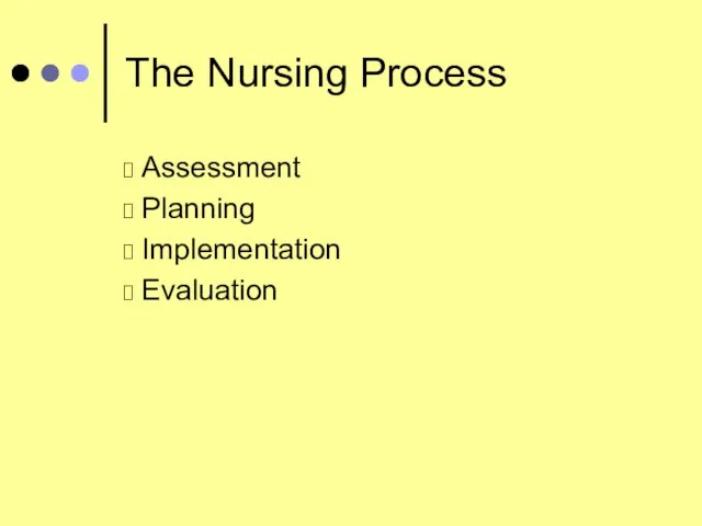The Nursing Process Assessment Planning Implementation Evaluation