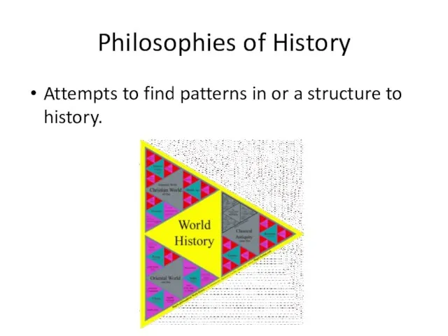 Philosophies of History Attempts to find patterns in or a structure to history.