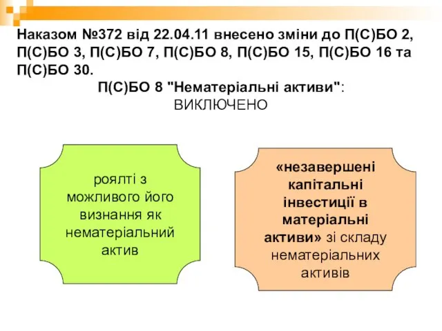 Наказом №372 від 22.04.11 внесено зміни до П(С)БО 2, П(С)БО 3, П(С)БО