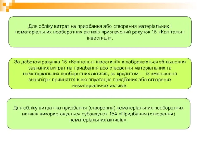 Для обліку витрат на придбання або створення матеріальних і нематеріальних необоротних активів