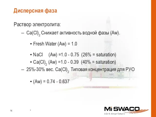 Раствор электролита: Ca(Cl)2 Снижает активность водной фазы (Aw). Fresh Water (Aw) =