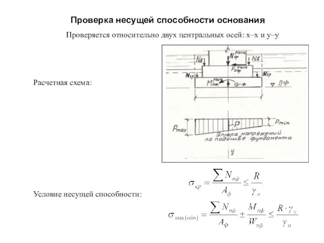 Проверка несущей способности основания Условие несущей способности: Проверяется относительно двух центральных осей: