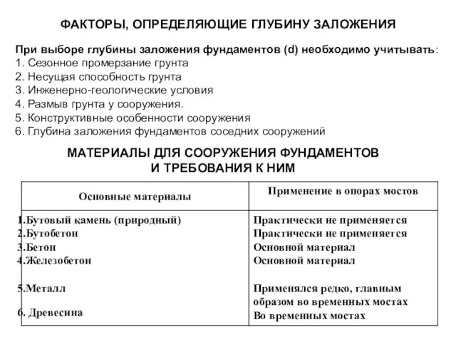 ФАКТОРЫ, ОПРЕДЕЛЯЮЩИЕ ГЛУБИНУ ЗАЛОЖЕНИЯ При выборе глубины заложения фундаментов (d) необходимо учитывать: