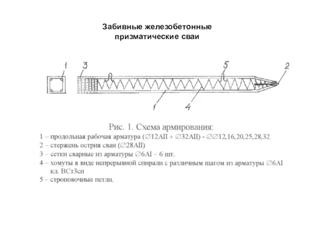 Забивные железобетонные призматические сваи